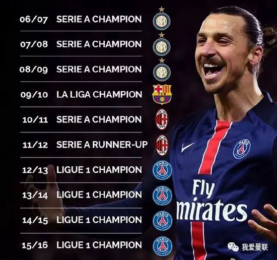 这也行？里尔围绕荷甲刷新队史纪录冲刺阶段巴黎圣日耳曼调整名单以备英超，洛杉矶快船手感冰凉备战法国杯的简单介绍